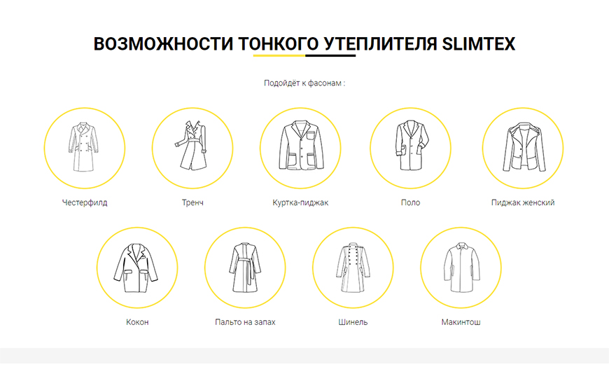 Зображення роботи